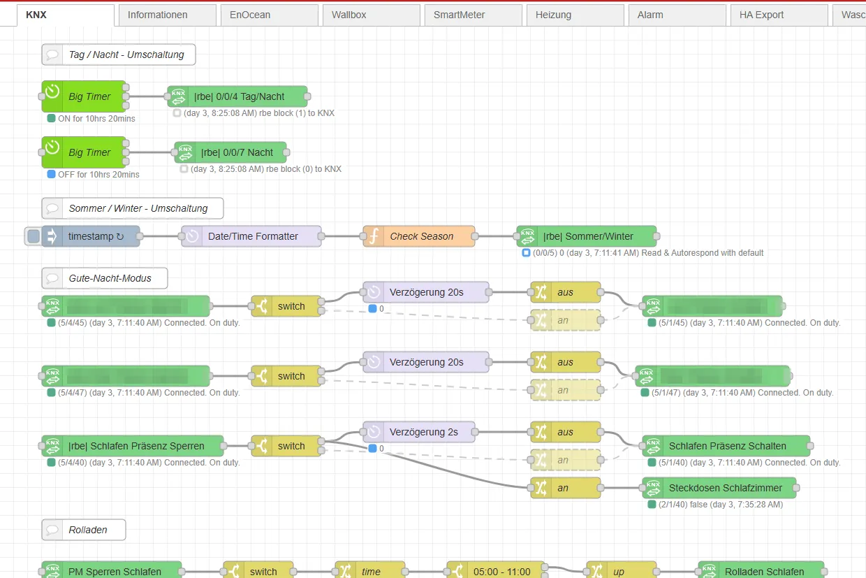 Node-RED-Flows mit KNX-Logik für Tag/Nacht, Sommer/Winter, Gute-Nacht-Modus und Rollläden